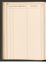 k.k. naturhistorisches Hofmuseum, Protokollbuch Intendanzakten 1883-1885, Seite 92